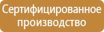 оборудование пожарного крана внутренних шкафом