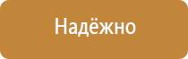 предписывающие и указательные знаки пожарной безопасности