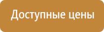 знаки пожарной безопасности 200х200