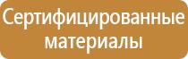 знаки пожарной безопасности 200х200