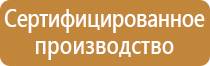 дорожные знаки предупреждающие запрещающие указательные