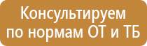 информационный стенд по антитеррористической защищенности
