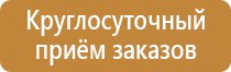 аптечка первой помощи приказ 2021 год