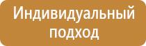 специализированные журналы по строительству