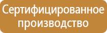 щит пожарный шпк