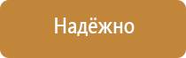 запретительные знаки дорожного движения