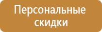 запретительные знаки дорожного движения