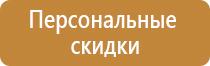 знаки опасности гост 19433 биологической грузов пожарной радиационной электрической