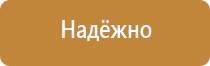 инструкция в дополнение к плану эвакуации