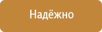 журнал инструктажа на объекте строительства