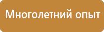окпд аптечка первой помощи 2
