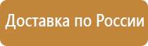 знаки противопожарной безопасности гост