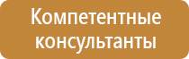 знаки противопожарной безопасности гост
