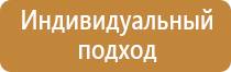 основные знаки и плакаты по электробезопасности